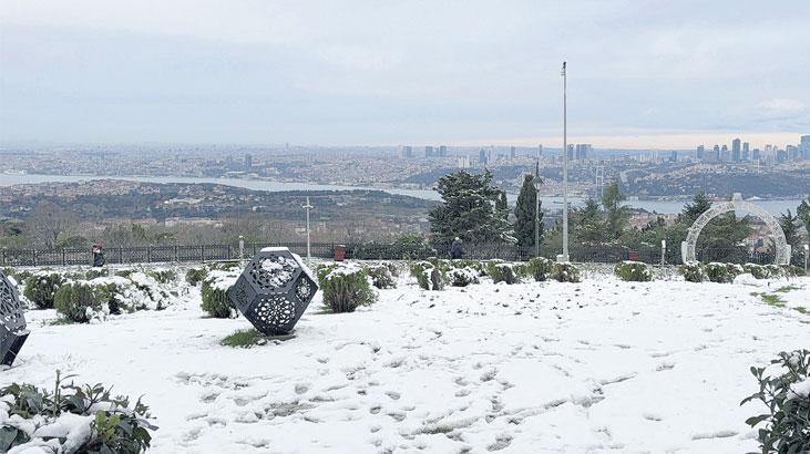 İstanbul’a kar bekleniyor
