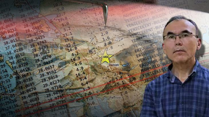 Denizli'deki 'cehennem kapısı' 1966 yıldır açık! 5.1'lik depremin şifresi: 'Tam kesişim noktası'