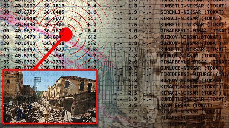 Tokat’ta yer kabuğu durmuyor! 250 yıl içinde 7’lik deprem tekrarlanabilir: ‘Tam bilinmiyor’