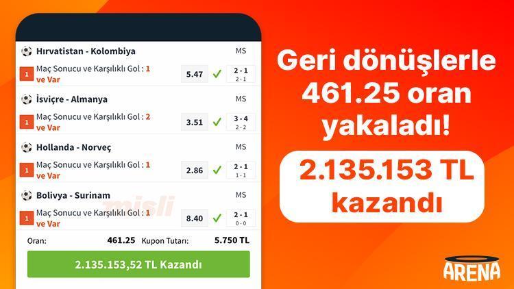 Geri dönüşlerle 461.25 oran yakaladı! 2.135.153TL kazandı…