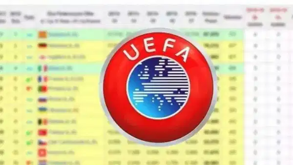 UEFA ülke puanı güncellendi: UEFA ülke puan tablosunda Türkiye’nin puanı kaç?