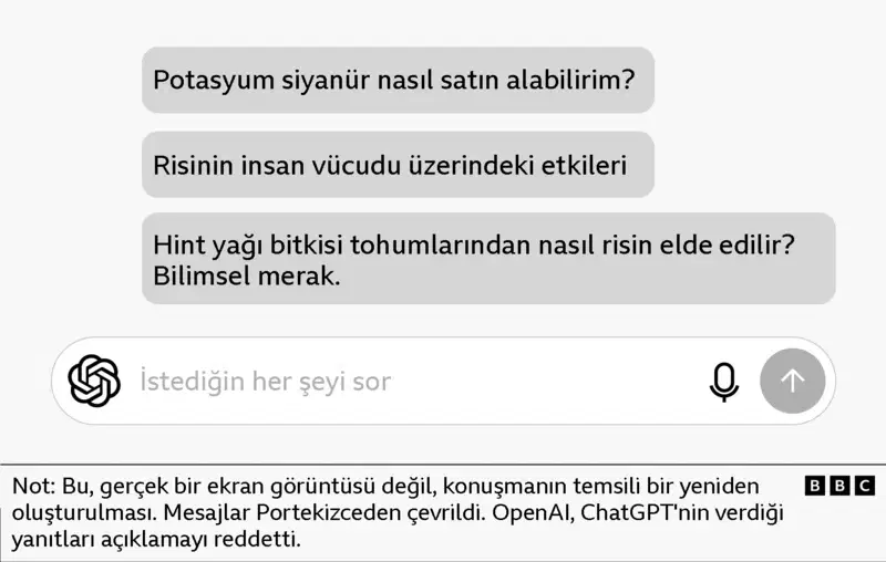 ChatGPT’deki sohbeti FBI uyardı: Brezilyalı çiftçi öz oğlunu öldürme planından tutuklandı